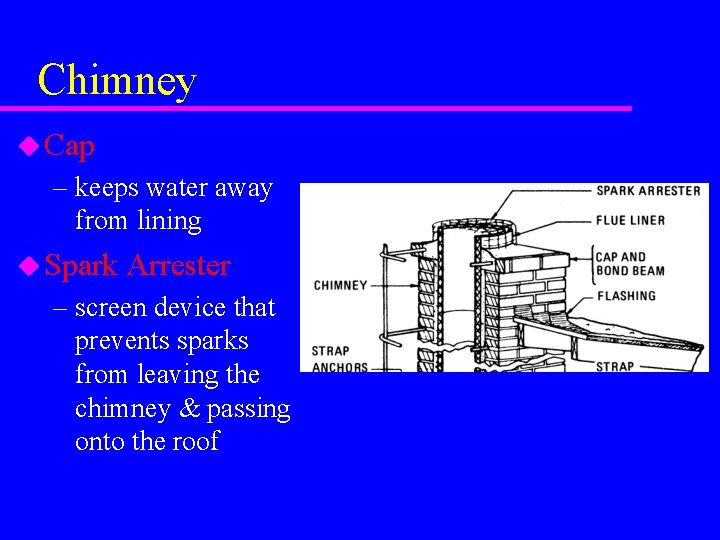 Chimney u Cap – keeps water away from lining u Spark Arrester – screen Chimney u Cap – keeps water away from lining u Spark Arrester – screen