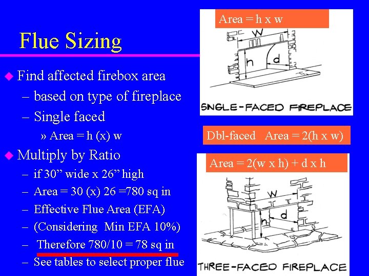 Area = h x w Flue Sizing u Find affected firebox area – based Area = h x w Flue Sizing u Find affected firebox area – based