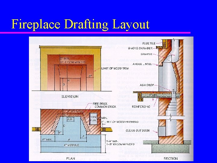 Fireplace Drafting Layout Fireplace Drafting Layout