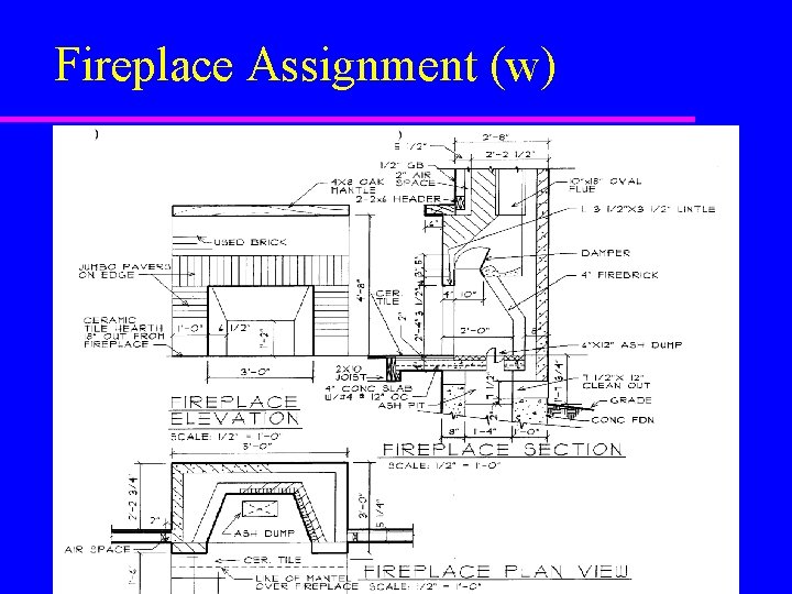 Fireplace Assignment (w) Fireplace Assignment (w)