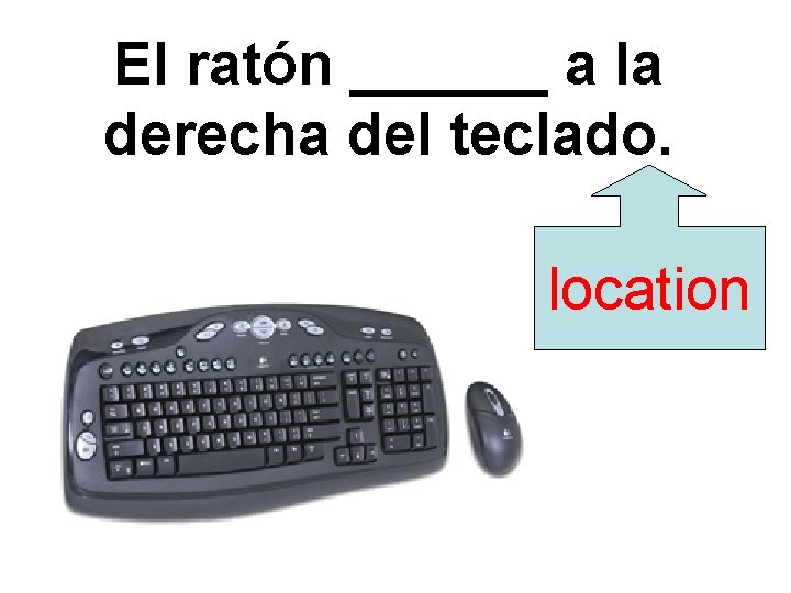 El ratón ______ a la derecha del teclado. location 