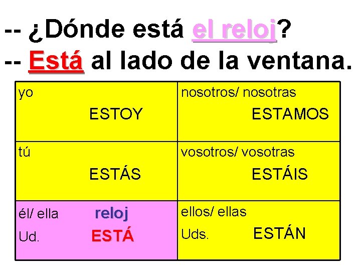 -- ¿Dónde está el reloj? reloj -- Está al lado de la ventana. yo