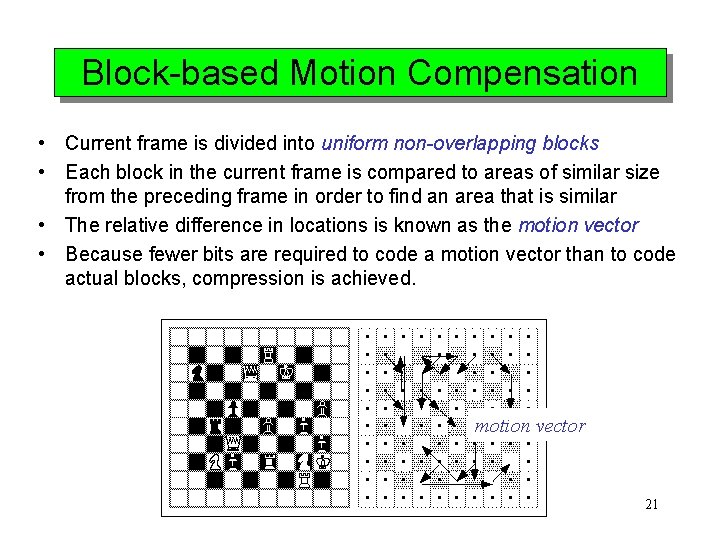 Block-based Motion Compensation • Current frame is divided into uniform non-overlapping blocks • Each