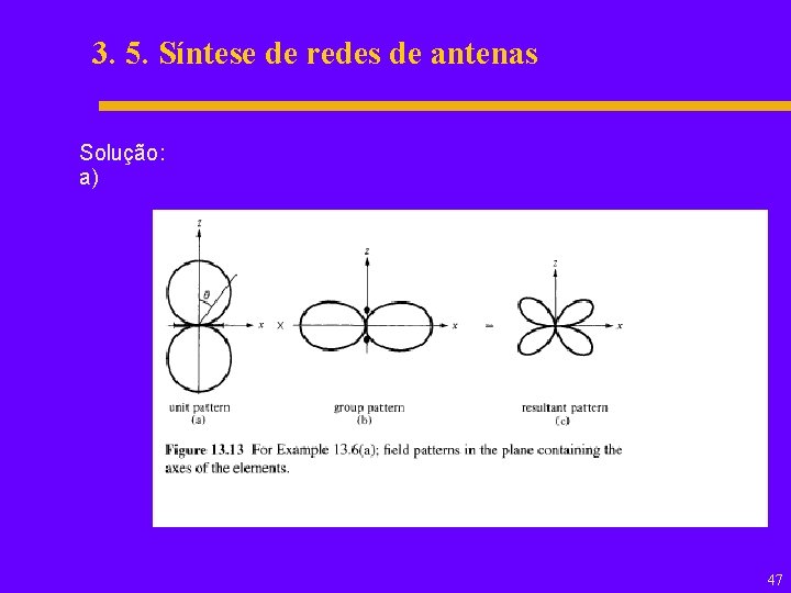 3. 5. Síntese de redes de antenas Solução: a) 47 