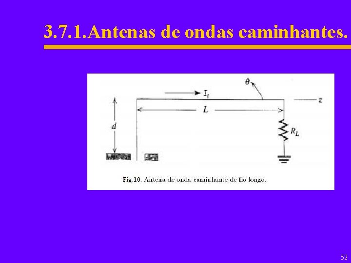 3. 7. 1. Antenas de ondas caminhantes. 52 