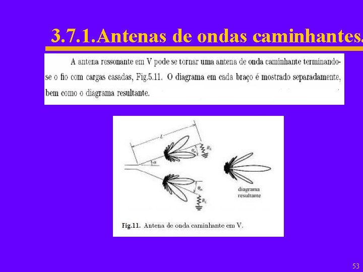 3. 7. 1. Antenas de ondas caminhantes. 53 