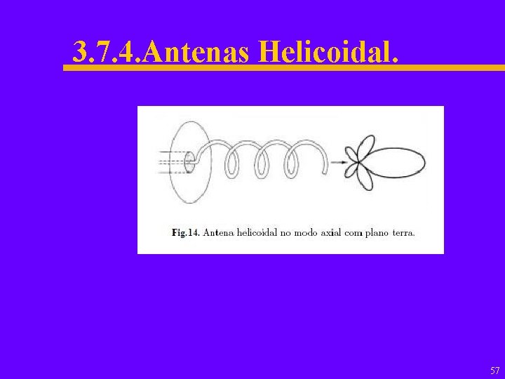 3. 7. 4. Antenas Helicoidal. 57 