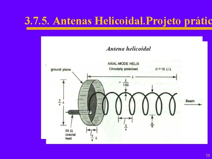 3. 7. 5. Antenas Helicoidal. Projeto prátic 59 
