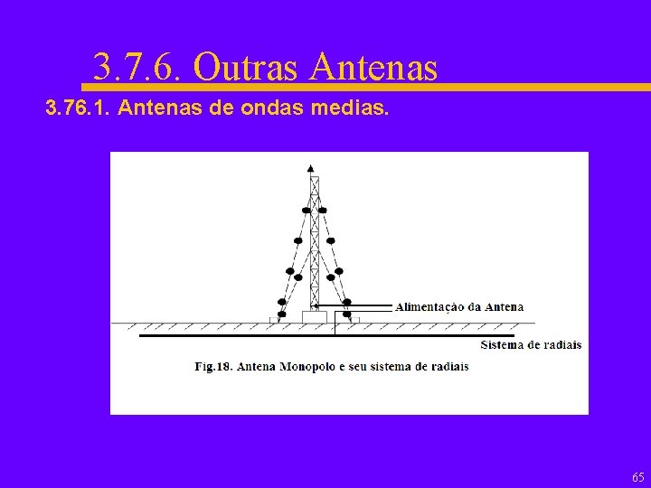3. 7. 6. Outras Antenas 3. 76. 1. Antenas de ondas medias. 65 