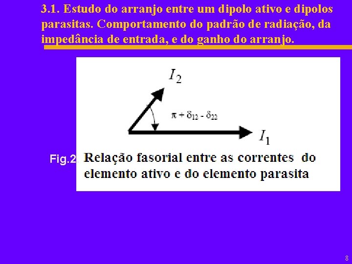 3. 1. Estudo do arranjo entre um dipolo ativo e dipolos parasitas. Comportamento do