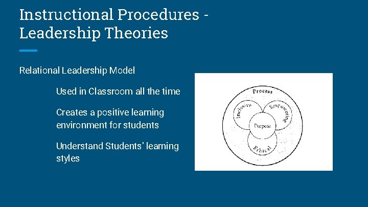 Instructional Procedures Leadership Theories Relational Leadership Model Used in Classroom all the time Creates