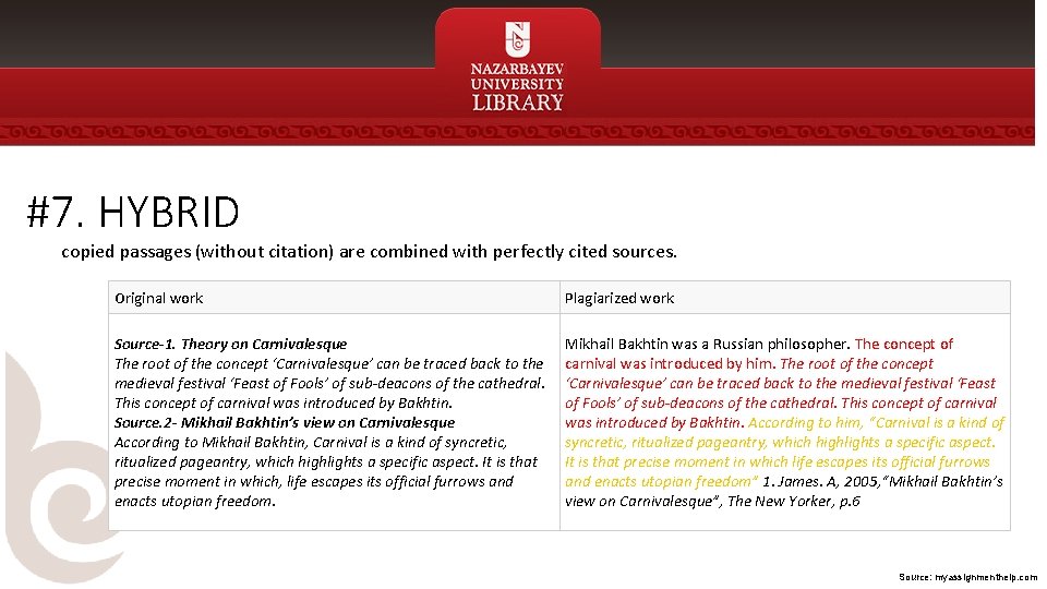 #7. HYBRID copied passages (without citation) are combined with perfectly cited sources. Original work