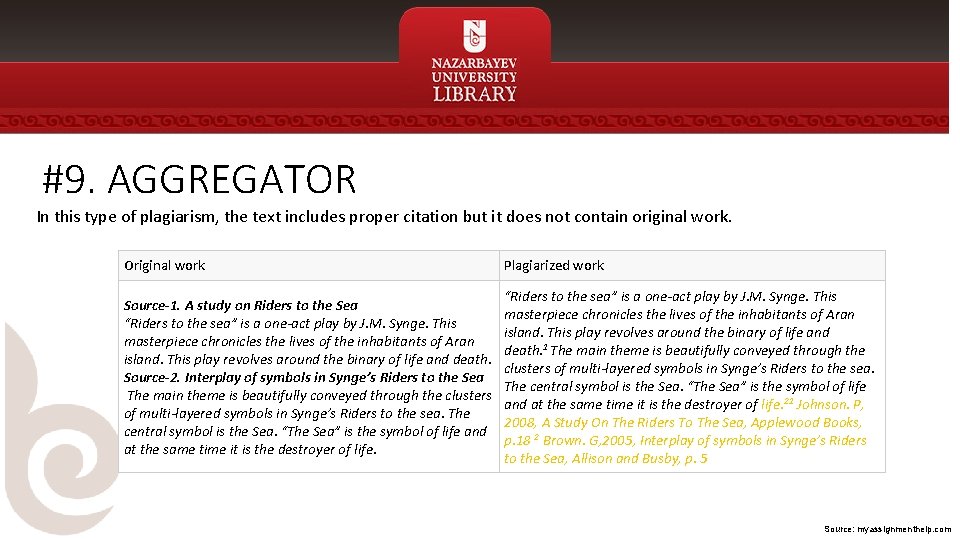 #9. AGGREGATOR In this type of plagiarism, the text includes proper citation but it