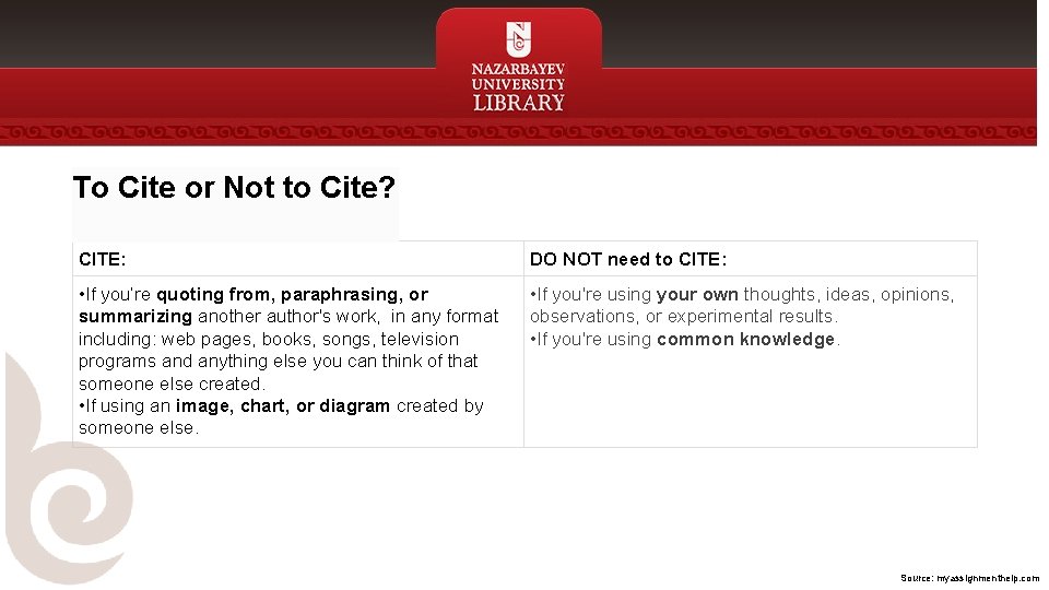 To Cite or Not to Cite? CITE: DO NOT need to CITE: • If