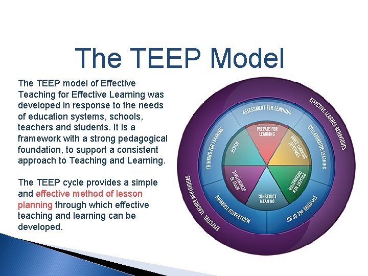 The TEEP Model The TEEP model of Effective Teaching for Effective Learning was developed