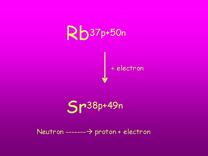Rb 37 p+50 n + electron Sr 38 p+49 n Neutron ------- proton +
