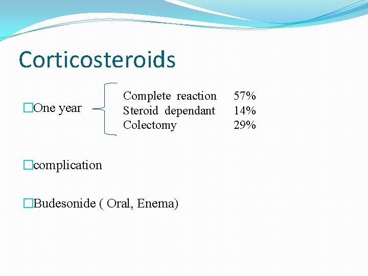 Corticosteroids �One year Complete reaction Steroid dependant Colectomy �complication �Budesonide ( Oral, Enema) 57%