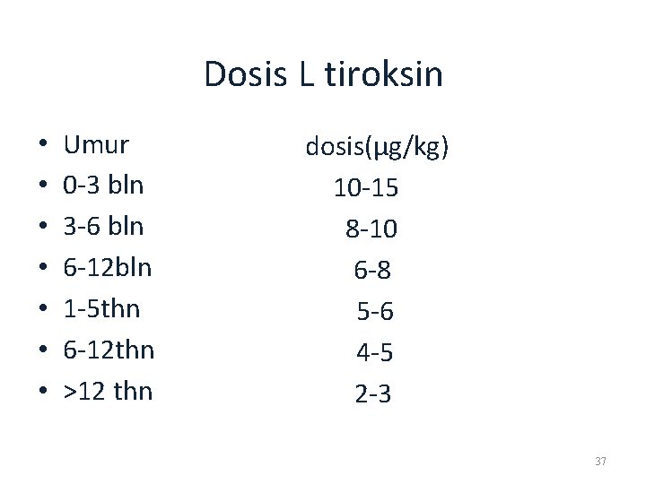 Dosis L tiroksin • • Umur 0 -3 bln 3 -6 bln 6 -12
