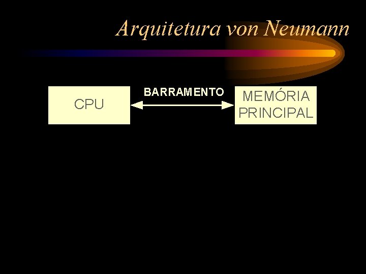Arquitetura von Neumann CPU BARRAMENTO MEMÓRIA PRINCIPAL 