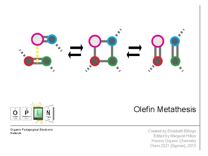 Olefin Metathesis Organic Pedagogical Electronic Network Created by Elizabeth Billings Edited by Margaret Hilton