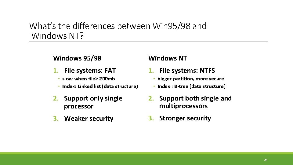 What’s the differences between Win 95/98 and Windows NT? Windows 95/98 Windows NT 1.