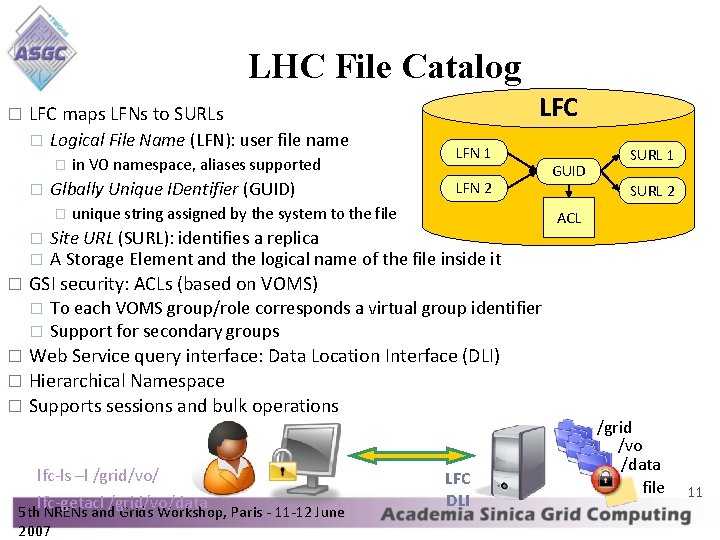 LHC File Catalog � � Logical File Name (LFN): user file name � �