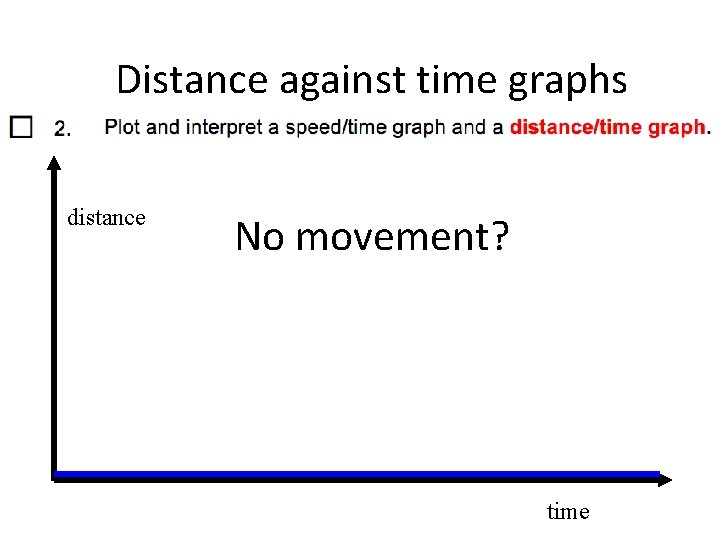 Distance against time graphs distance No movement? time 