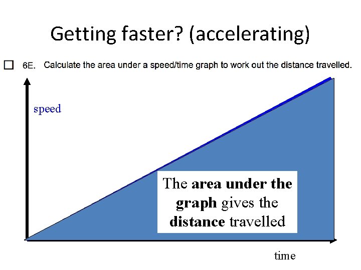 Getting faster? (accelerating) speed The area under the graph gives the distance travelled time