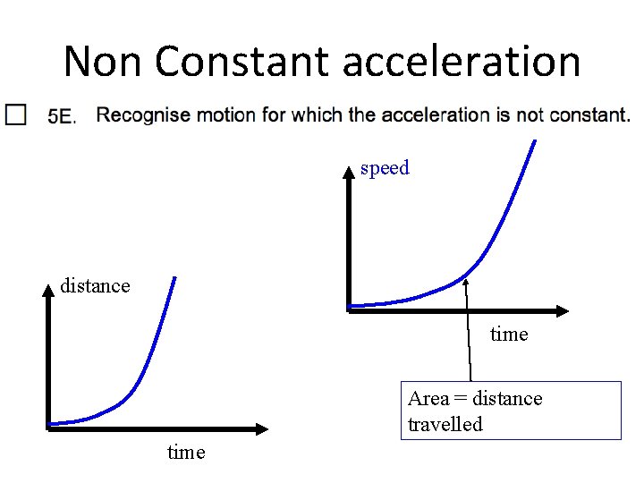 Non Constant acceleration speed distance time Area = distance travelled time 