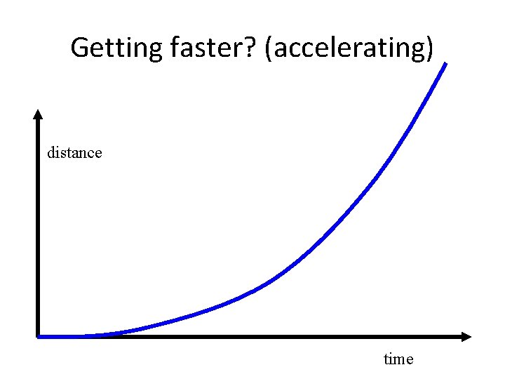 Getting faster? (accelerating) distance time 