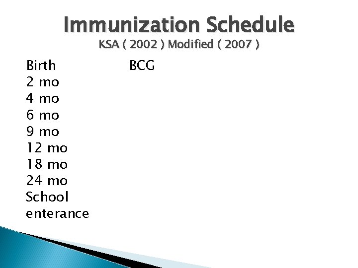 Immunization Schedule KSA ( 2002 ) Modified ( 2007 ) Birth 2 mo 4