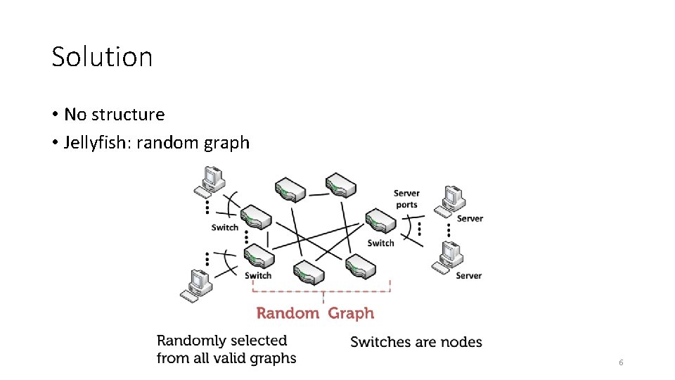 Solution • No structure • Jellyfish: random graph 6 