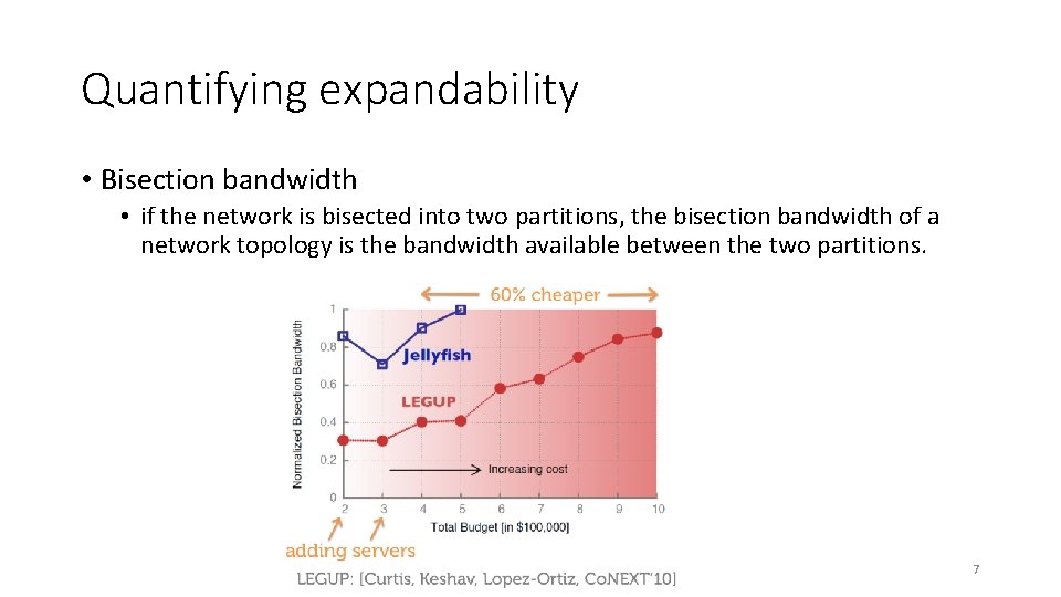 Quantifying expandability • Bisection bandwidth • if the network is bisected into two partitions,