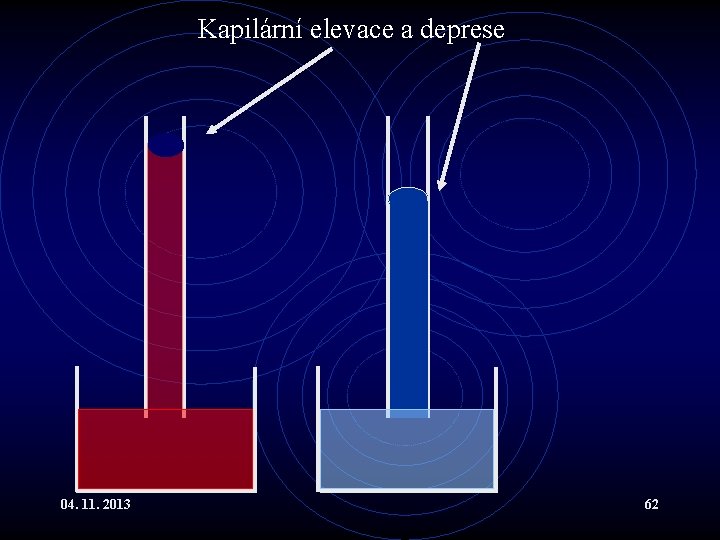 Kapilární elevace a deprese 04. 11. 2013 62 Kapilární elevace a deprese 04. 11. 2013 62