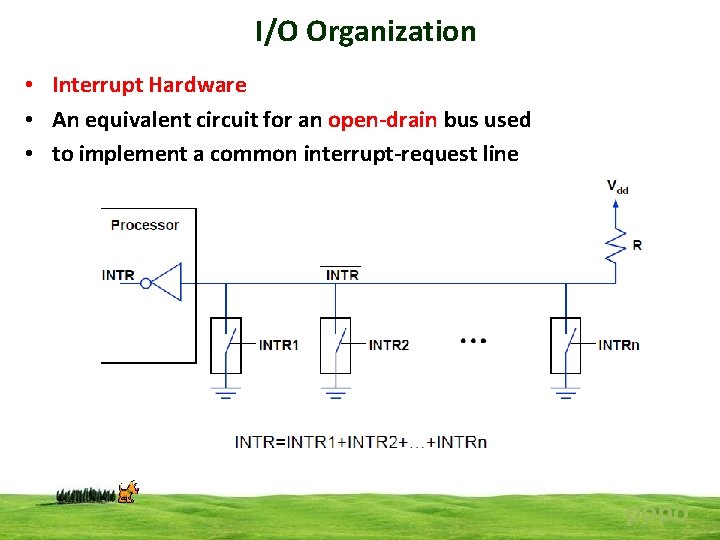 I/O Organization • Interrupt Hardware • An equivalent circuit for an open-drain bus used