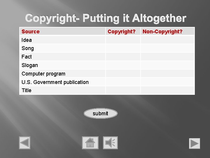 Copyright- Putting it Altogether Source Copyright? Idea Song Fact Slogan Computer program U. S.