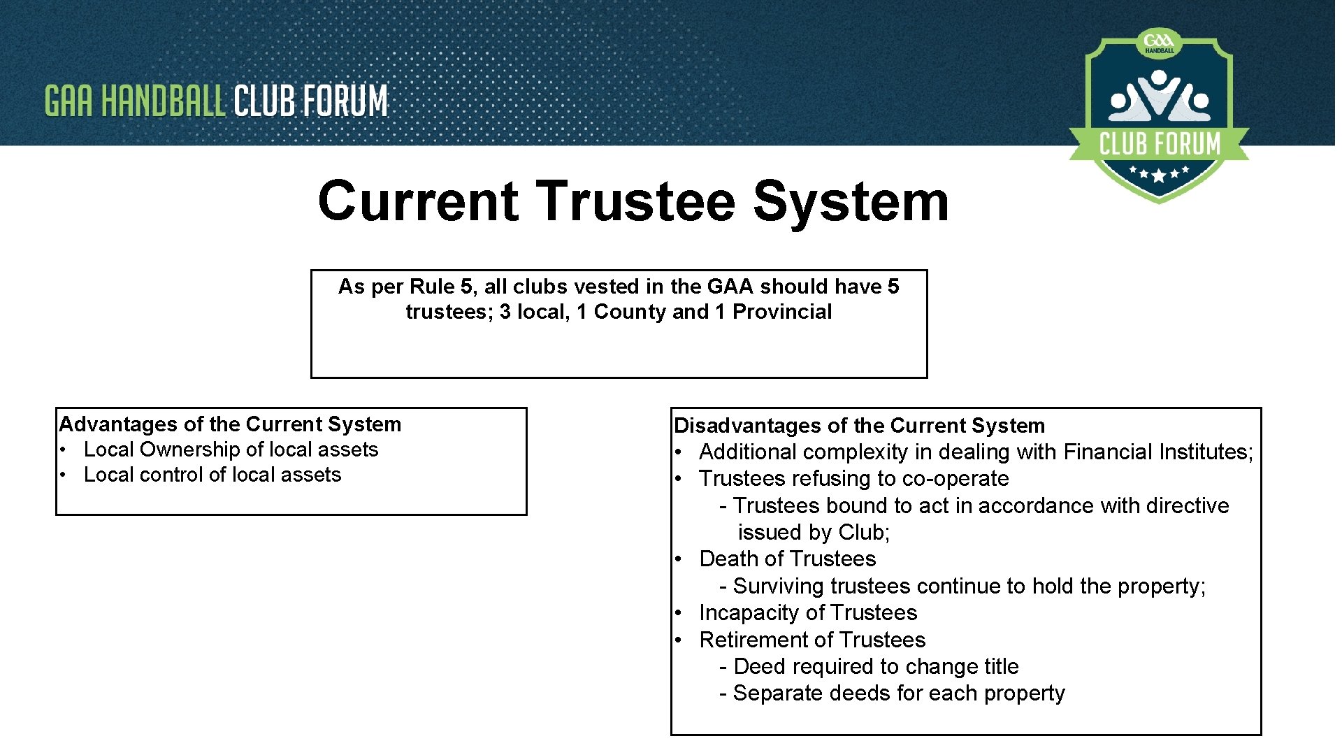 Current Trustee System As per Rule 5, all clubs vested in the GAA should