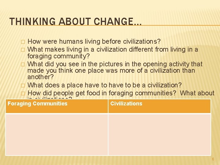 THINKING ABOUT CHANGE… � � � How were humans living before civilizations? What makes