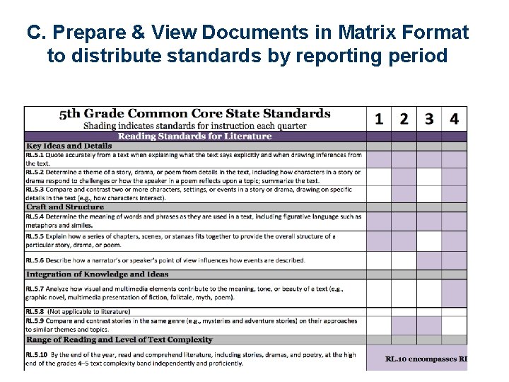 C. Prepare & View Documents in Matrix Format to distribute standards by reporting period