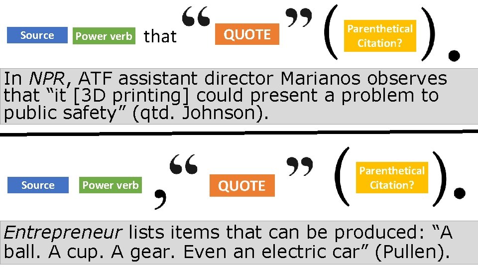 Source Power verb that QUOTE Parenthetical Citation? In NPR, ATF assistant director Marianos observes