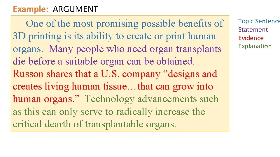 Example: ARGUMENT One of the most promising possible benefits of 3 D printing is