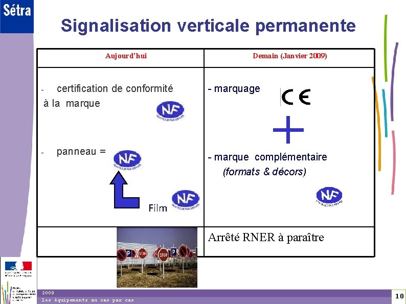 1 0 Signalisation verticale permanente Aujourd’hui Demain (Janvier 2009) certification de conformité à la