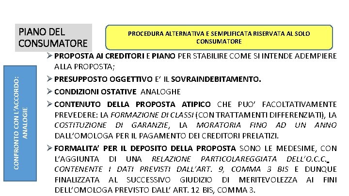 CONFRONTO CON L’ACCORDO: ANALOGIE PIANO DEL CONSUMATORE PROCEDURA ALTERNATIVA E SEMPLIFICATA RISERVATA AL SOLO