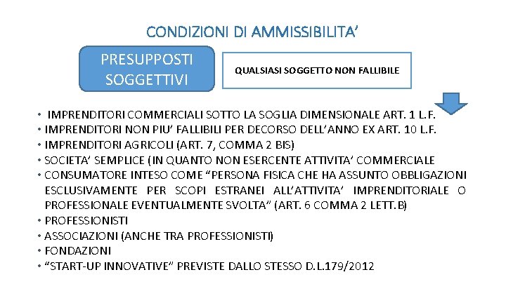 CONDIZIONI DI AMMISSIBILITA’ PRESUPPOSTI SOGGETTIVI QUALSIASI SOGGETTO NON FALLIBILE • IMPRENDITORI COMMERCIALI SOTTO LA