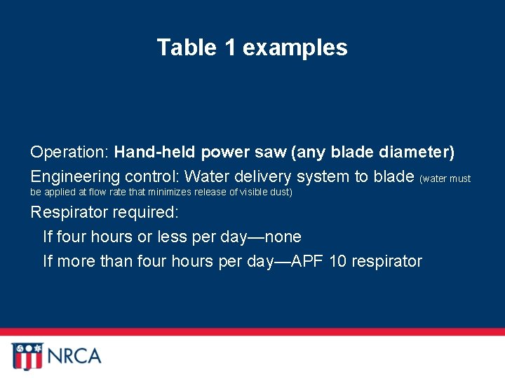 Table 1 examples Operation: Hand-held power saw (any blade diameter) Engineering control: Water delivery