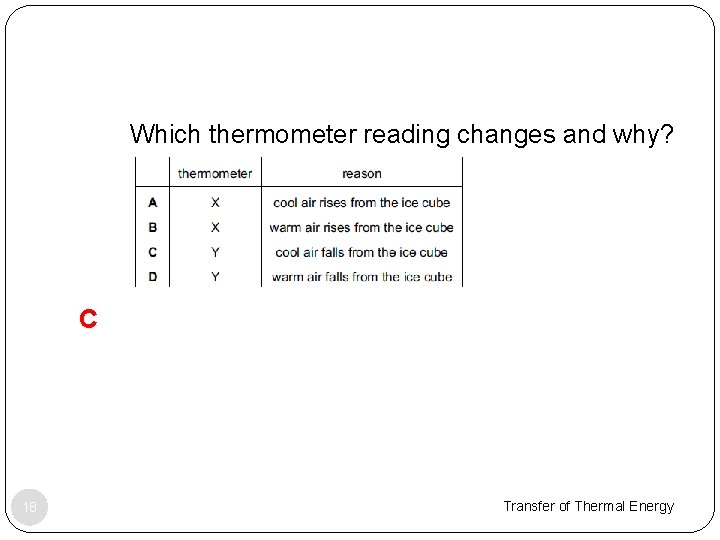 Which thermometer reading changes and why? C 18 Transfer of Thermal Energy 