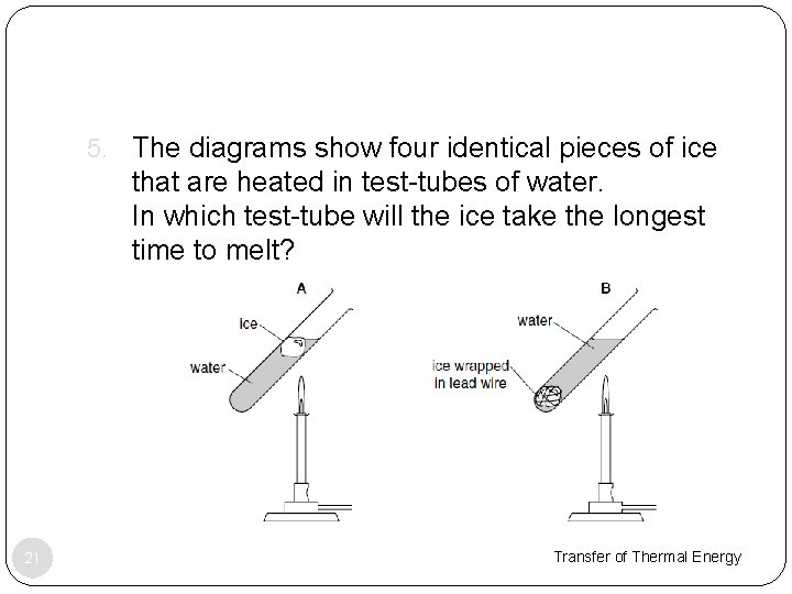 5. The diagrams show four identical pieces of ice that are heated in test-tubes