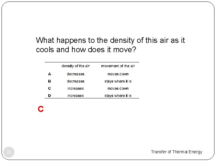 1. What happens to the density of this air as it cools and how