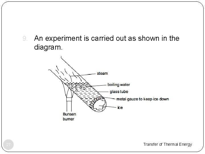 9. An experiment is carried out as shown in the diagram. 27 Transfer of