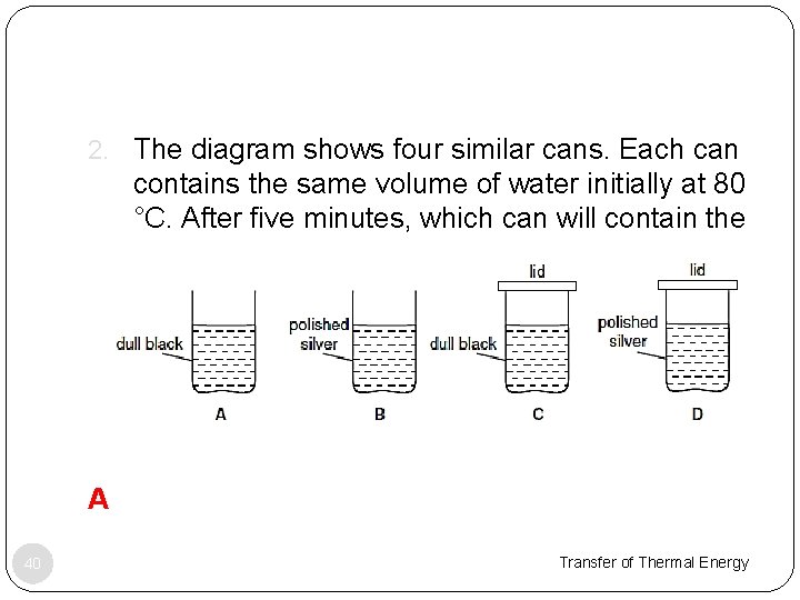 2. The diagram shows four similar cans. Each can contains the same volume of